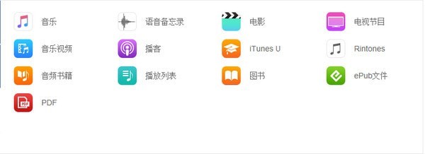 Aiseesoft FoneTrans(ios设备管理软件)