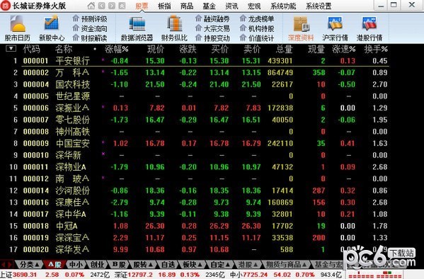 长城证券烽火版官方下载