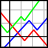 Gnuplot(交互式科学绘图工具)v5.4.5免费版(32/64位)