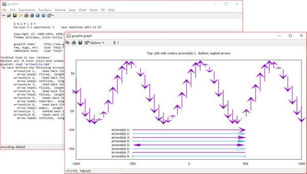 Gnuplot(交互式科学绘图工具)