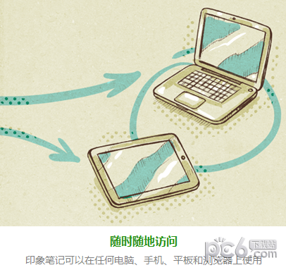 EverNote(印象笔记)