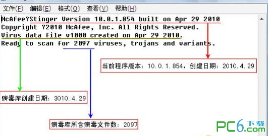 McAfee AVERT Stinger