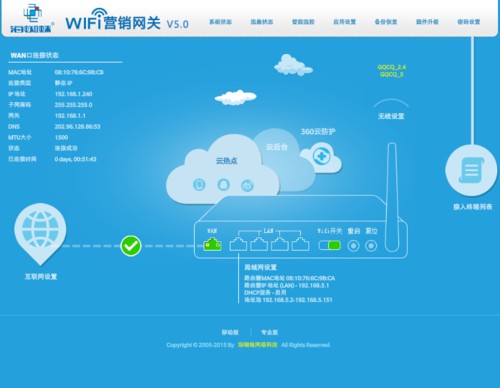 磊科NW755固件下载